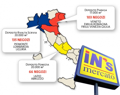 IN'S SELEZIONA RESPONSABILI PUNTI VENDITA A TEMPO INDETERMINATO
